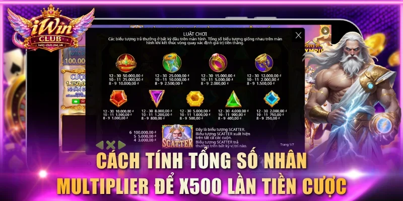 Cách tính tổng số nhân Multiplier để x500 lần tiền cược