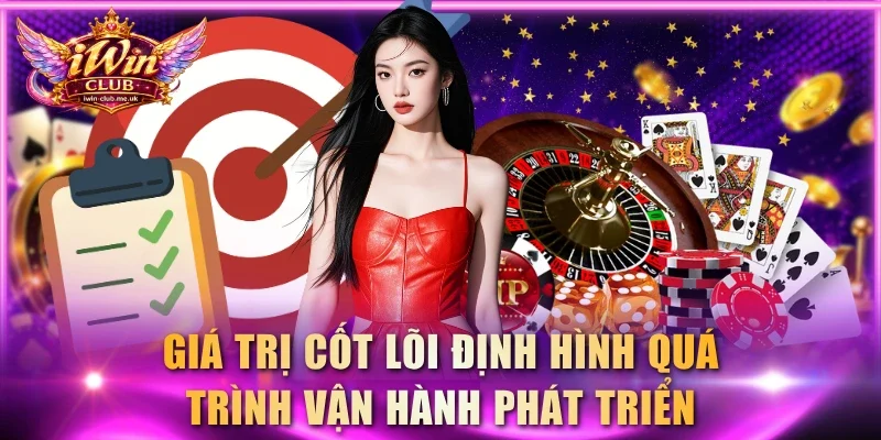 Giá trị cốt lõi định hình quá trình vận hành phát triển