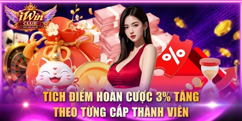 Tích điểm hoàn cược 3% tăng theo từng cấp thành viên